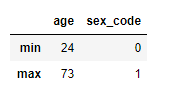 pandas18