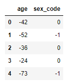 pandas19
