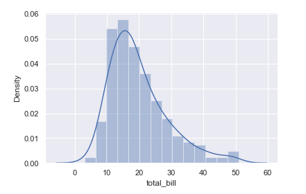 matplotlib17