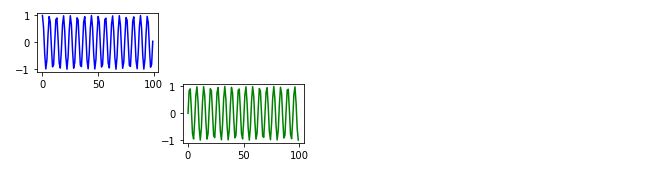 matplotlib5