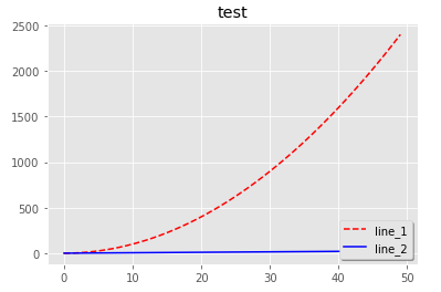 matplotlib8