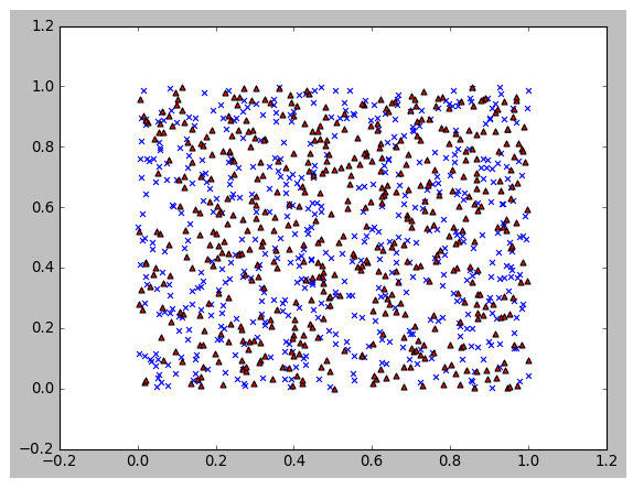 matplotlib9